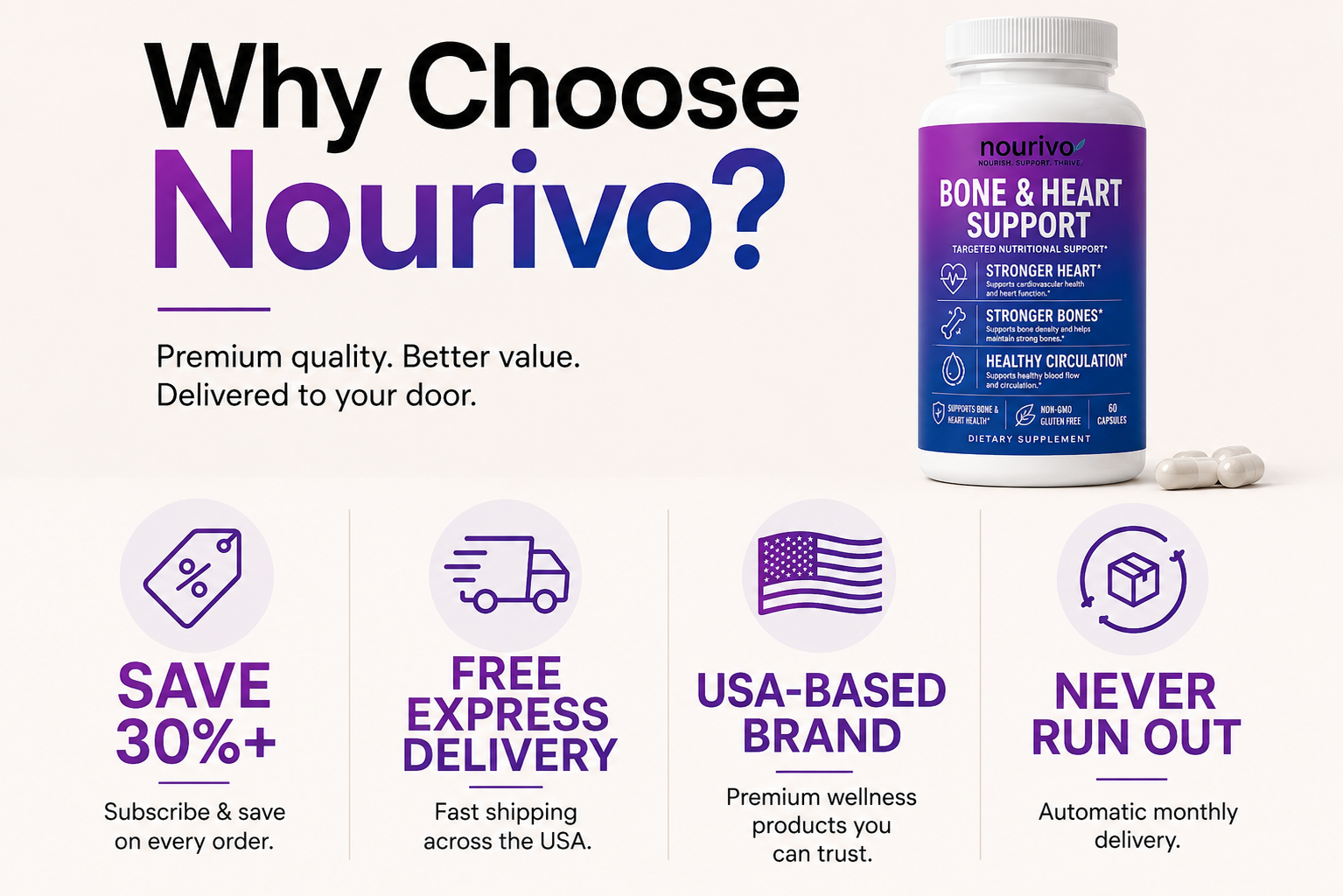 Bone & Heart Support | Vitamin D3 + K2 with Calcium & BioPerine