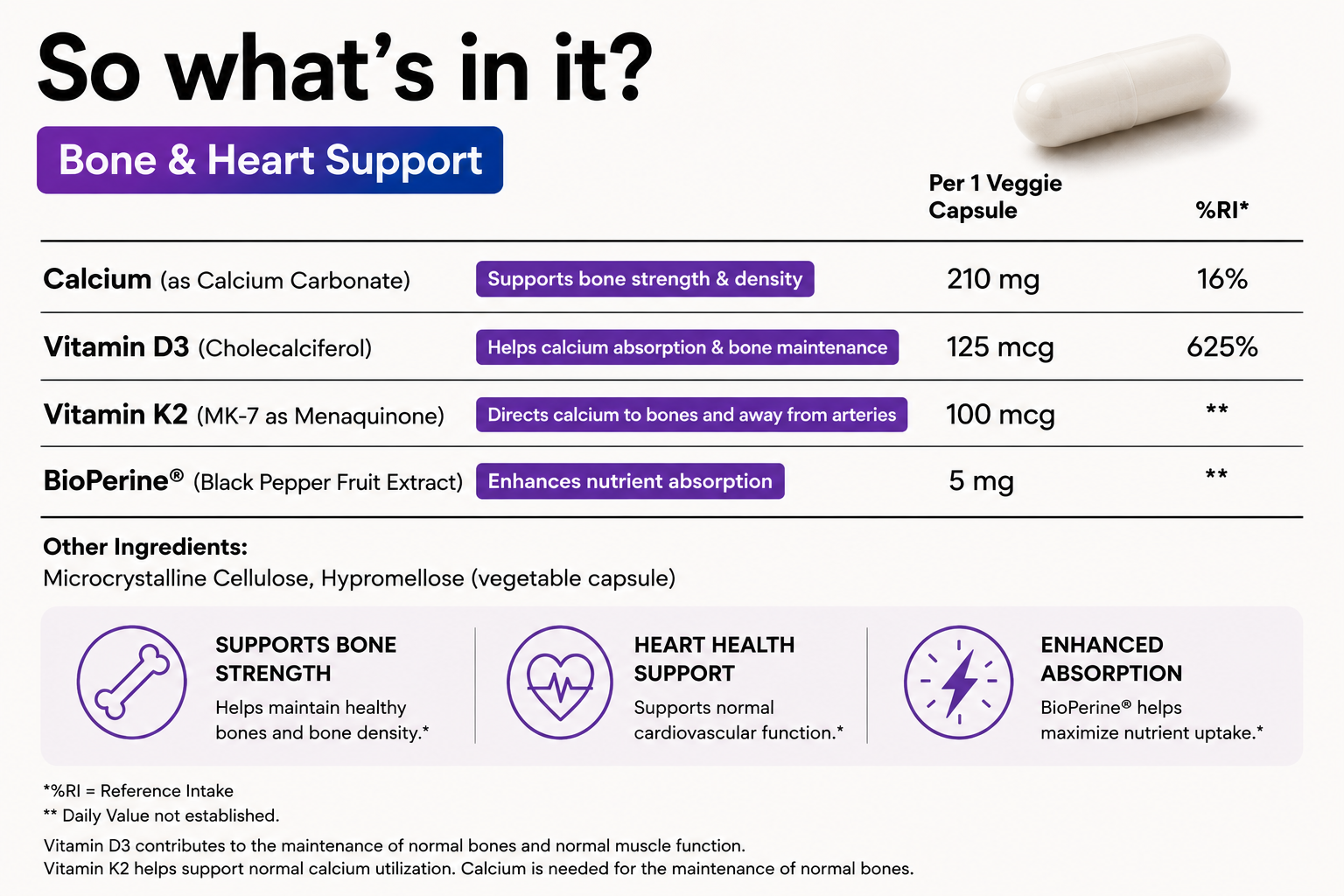 Bone & Heart Support | Vitamin D3 + K2 with Calcium & BioPerine