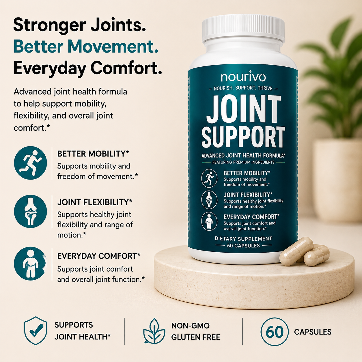 Joint Support Advanced Mobility, Flexibility & Everyday Comfort Formula