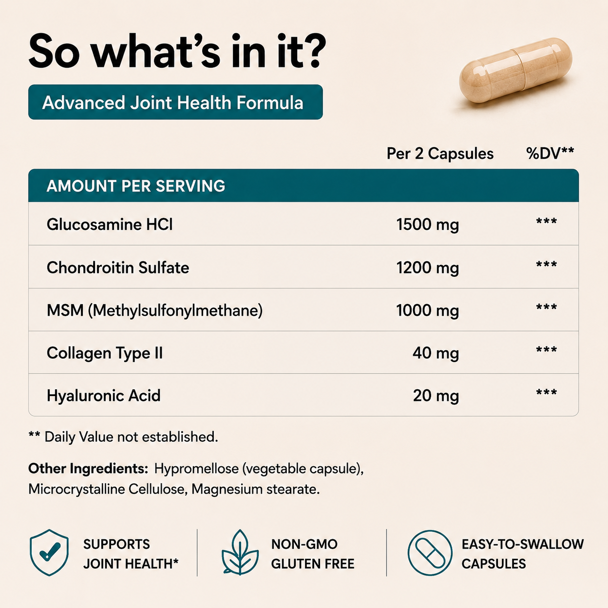Joint Support Advanced Mobility, Flexibility & Everyday Comfort Formula