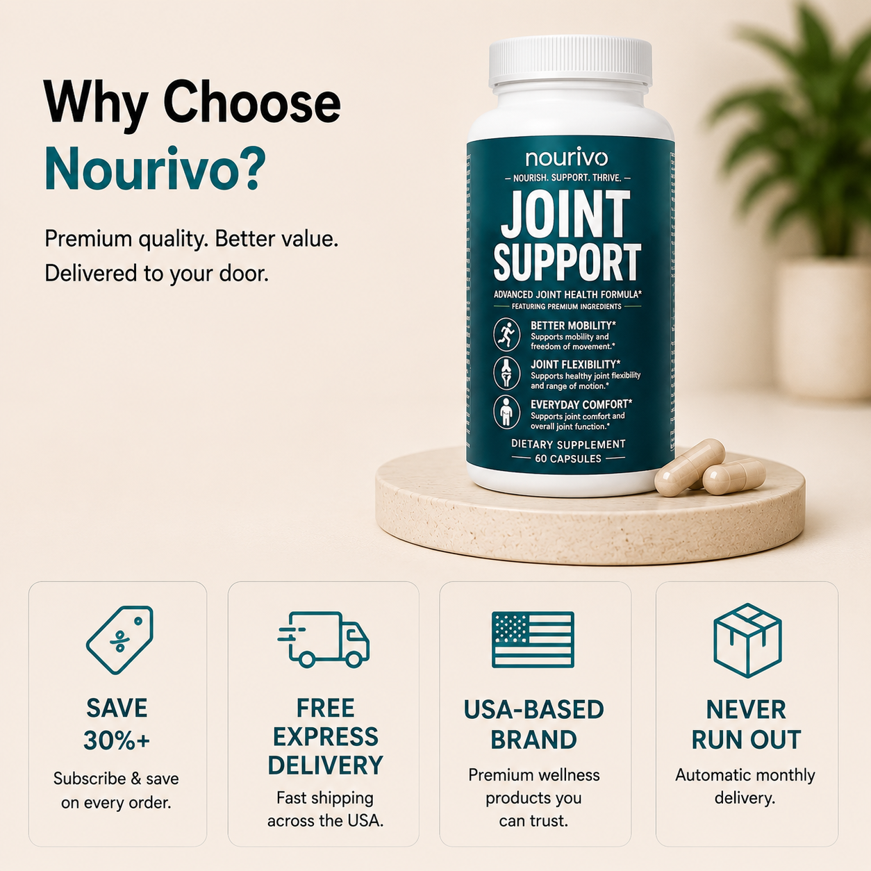 Joint Support Advanced Mobility, Flexibility & Everyday Comfort Formula