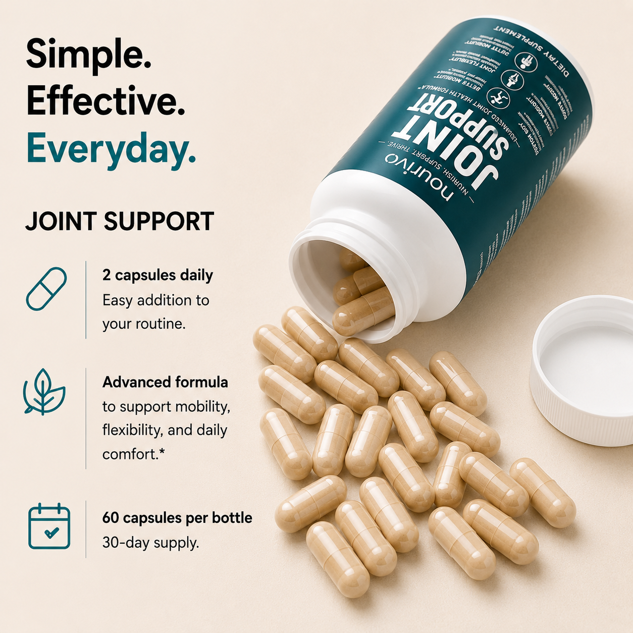 Joint Support Advanced Mobility, Flexibility & Everyday Comfort Formula