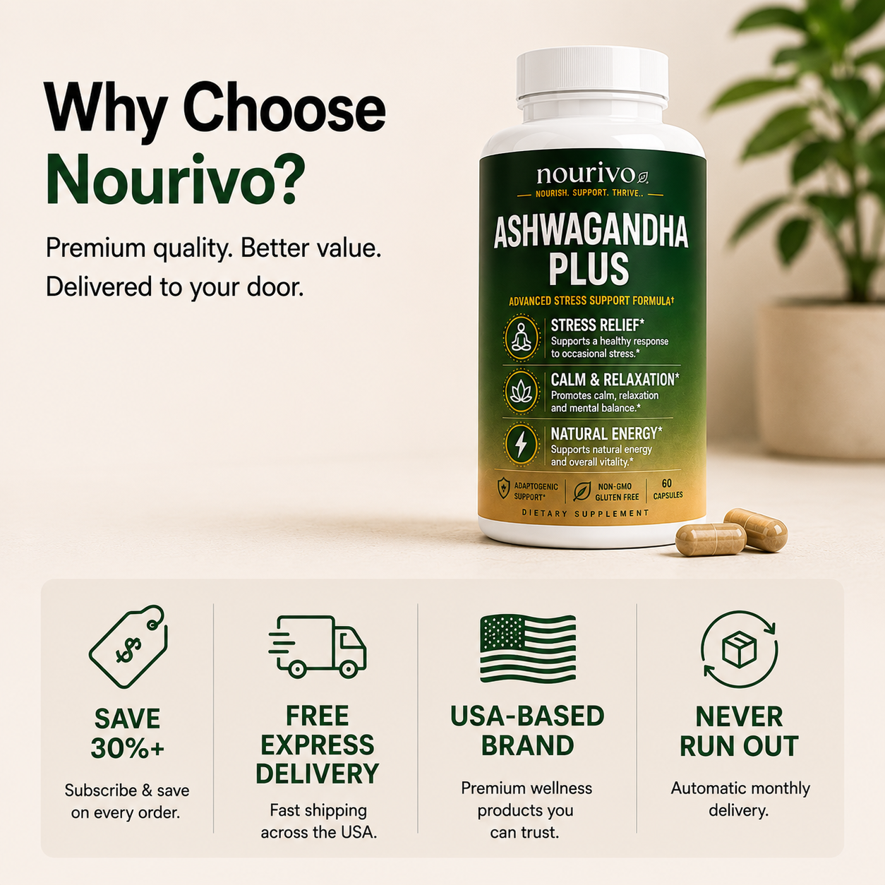 Ashwagandha Plus – Advanced Stress, Focus & Vitality Support