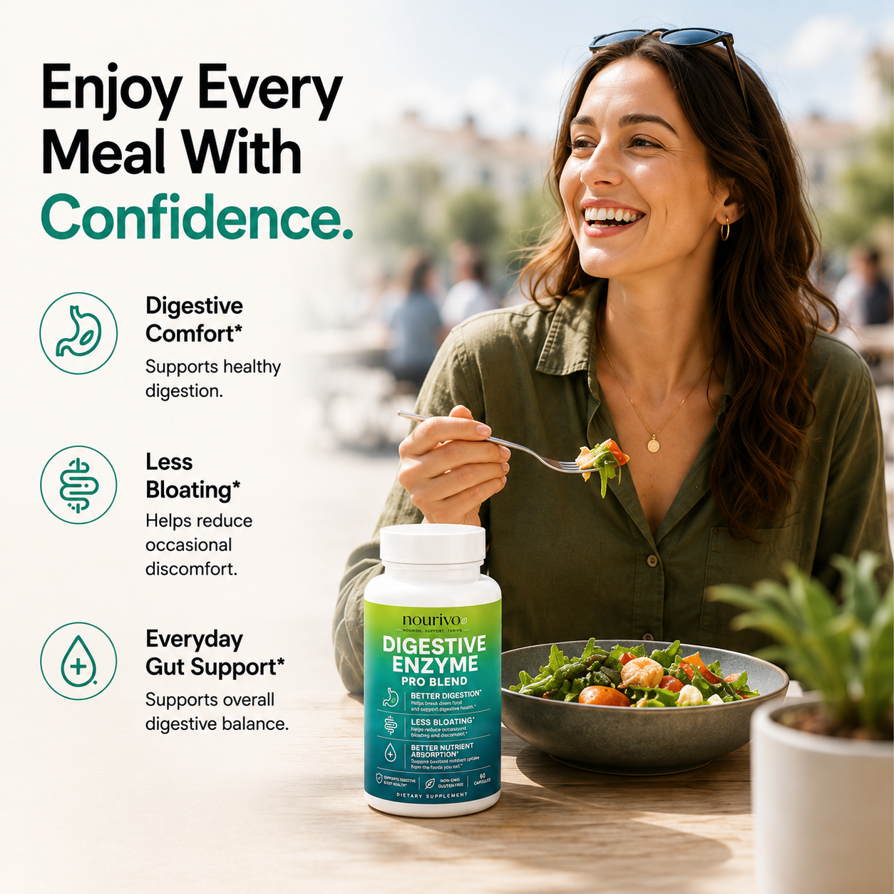 Digestive Enzyme Pro Blend – Advanced Digestive & Gut Health Support
