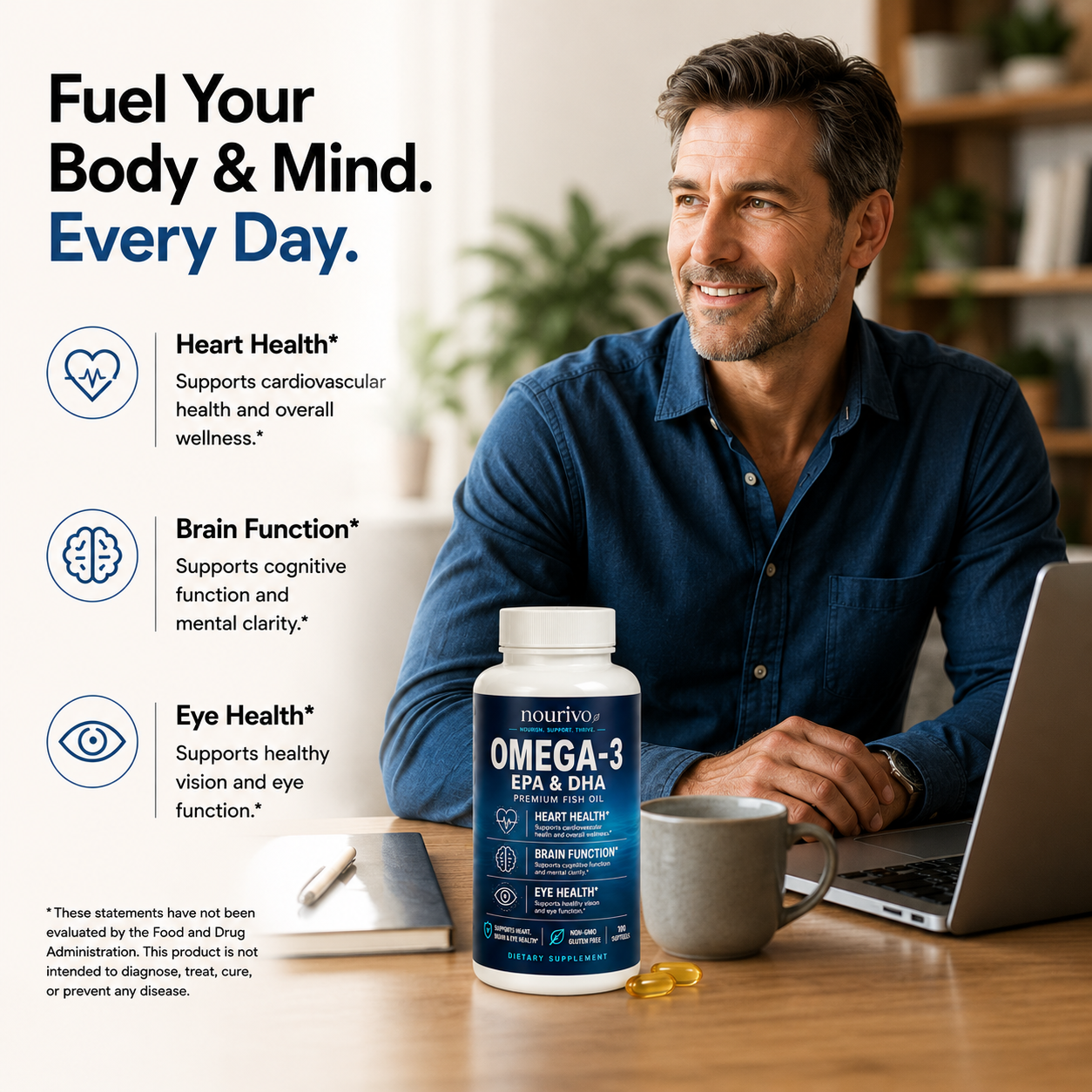 Omega-3 EPA & DHA – Heart, Brain & Eye Health Support