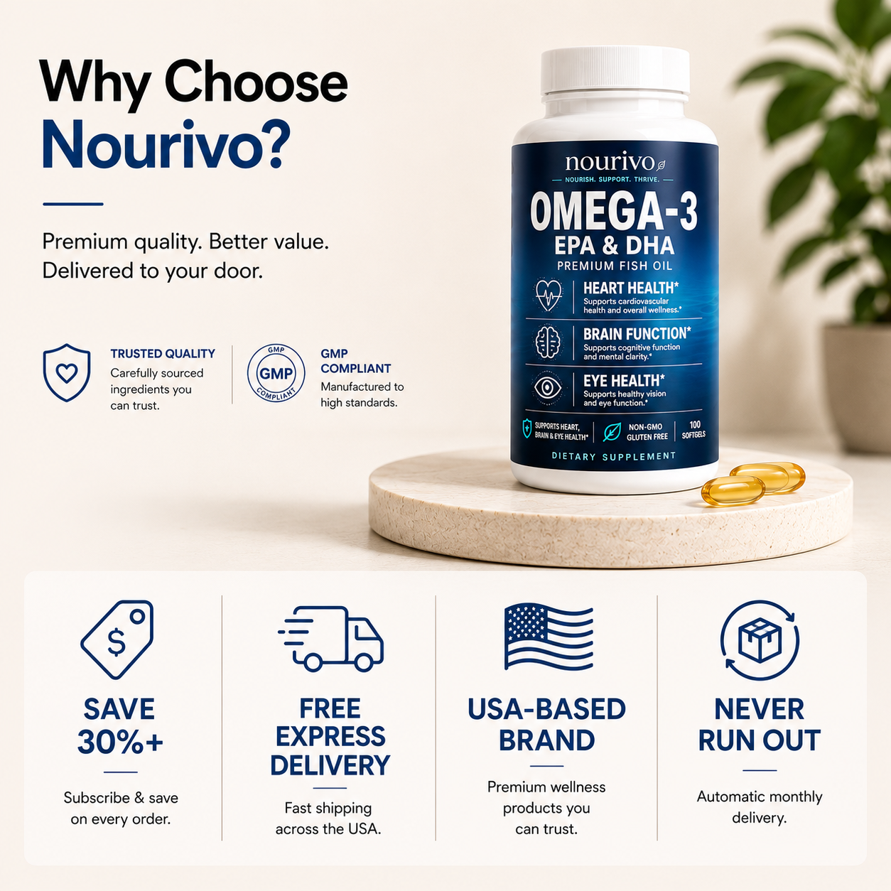 Omega-3 EPA & DHA – Heart, Brain & Eye Health Support