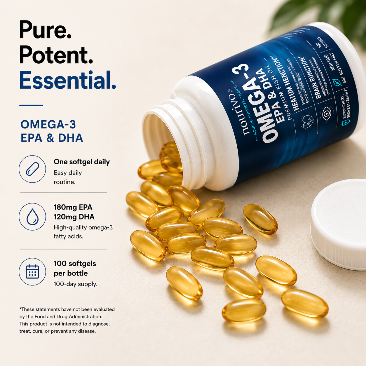 Omega-3 EPA & DHA – Heart, Brain & Eye Health Support
