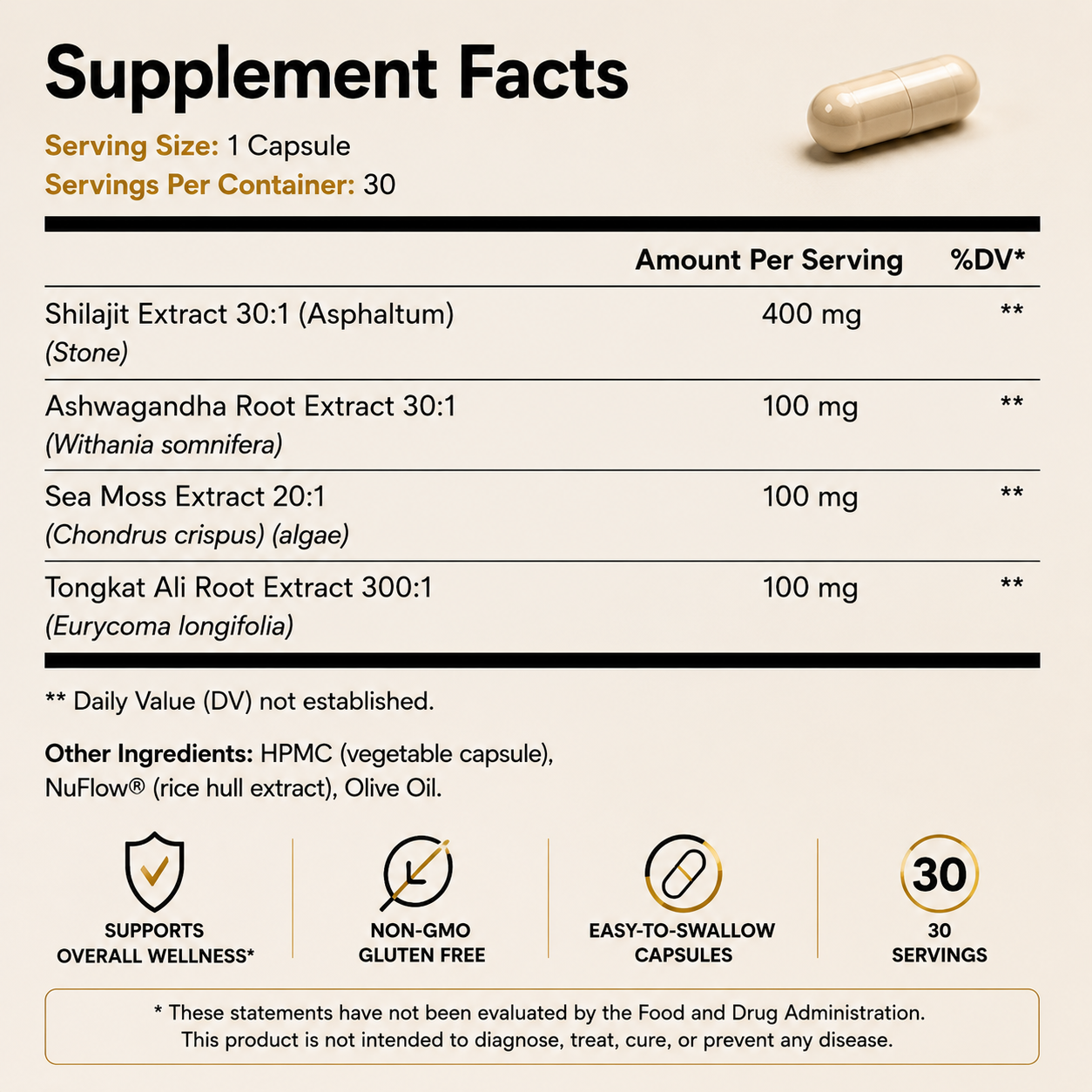 Shilajit Adaptogen Complex