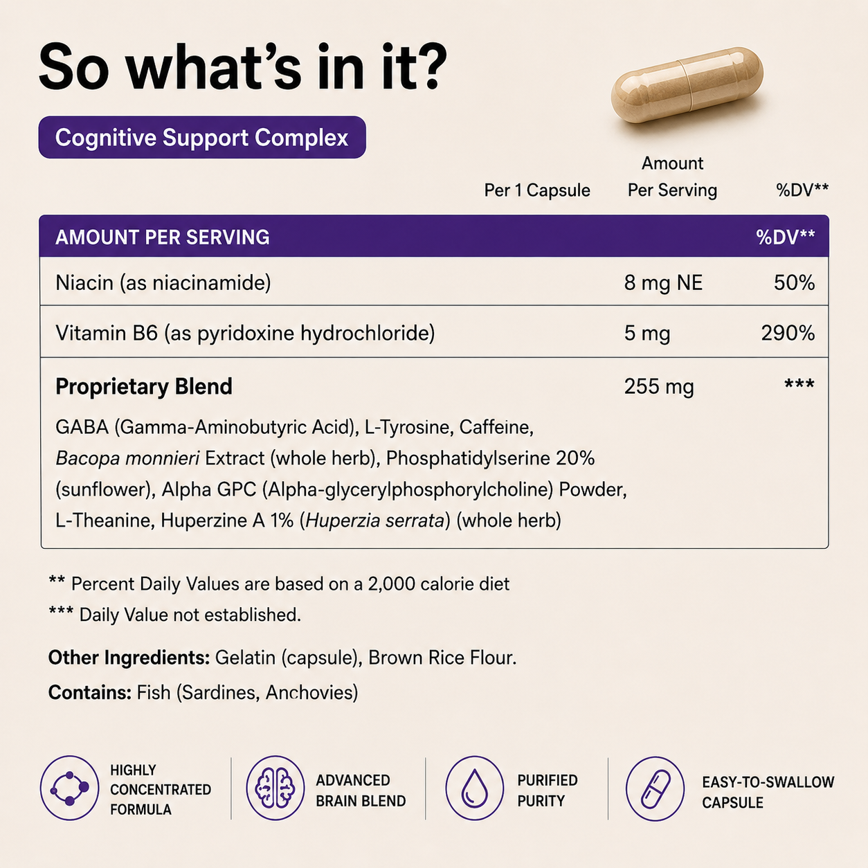 Cognitive Support Advanced Focus, Memory & Mental Performance Formula