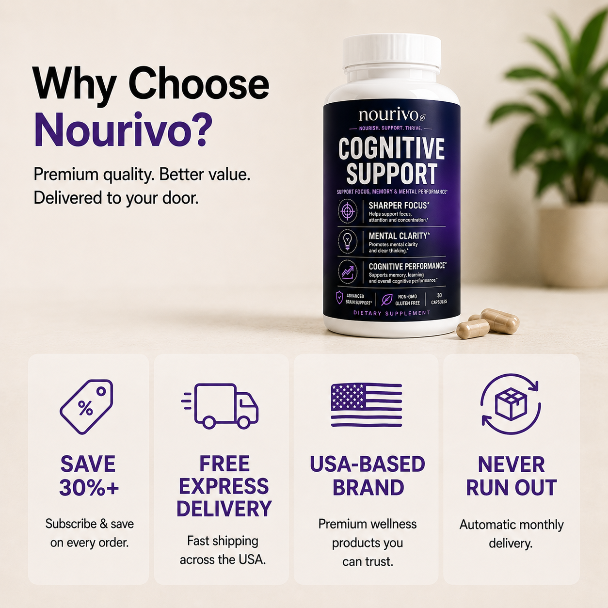 Cognitive Support Advanced Focus, Memory & Mental Performance Formula