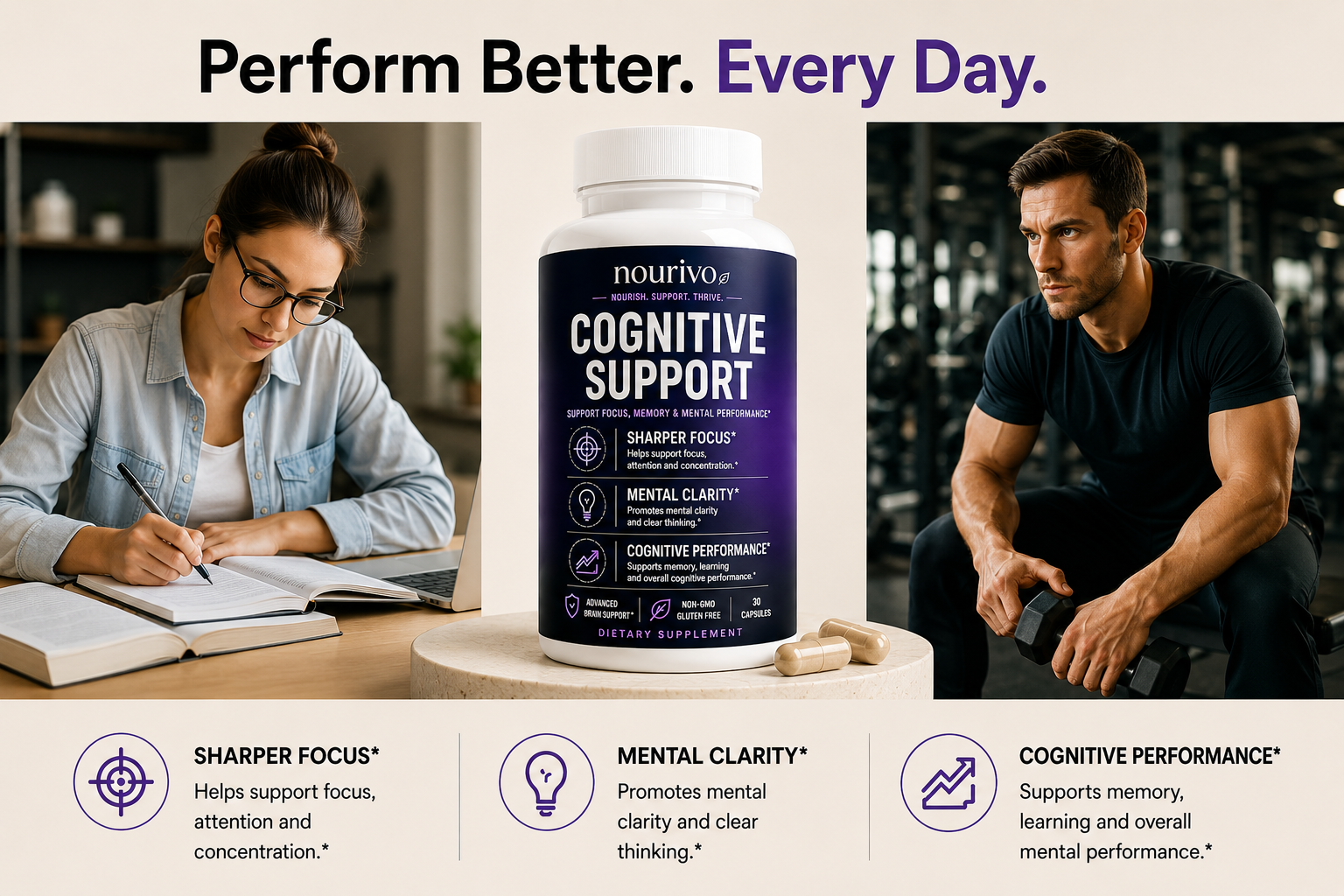 Cognitive Support Advanced Focus, Memory & Mental Performance Formula
