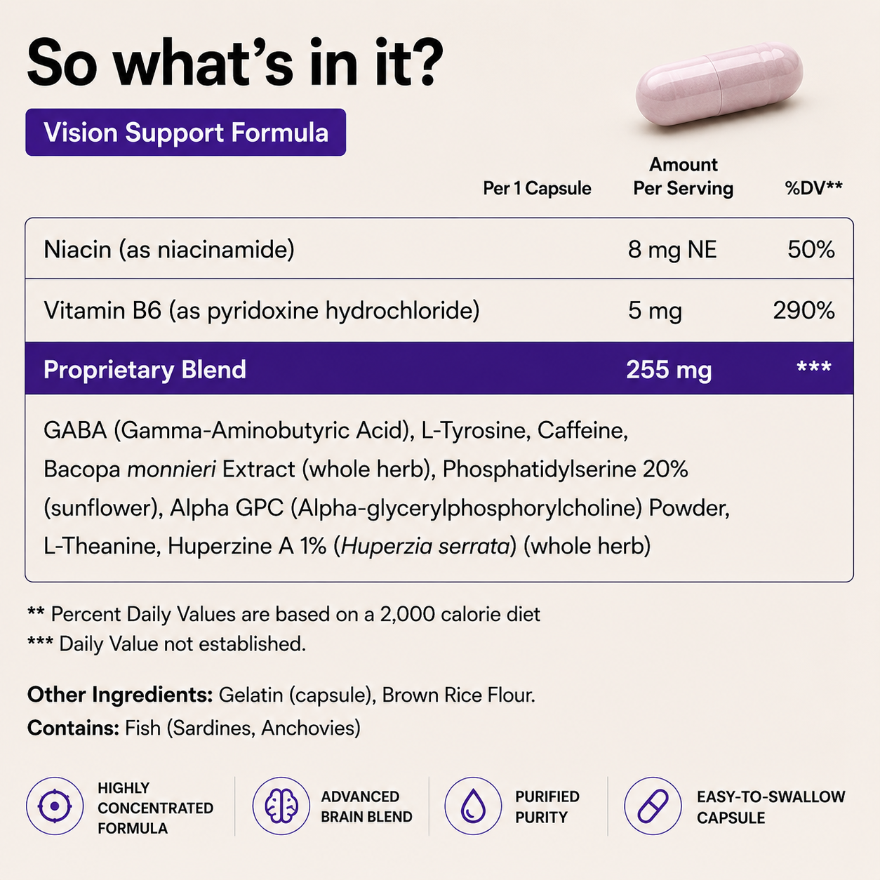 Vision Support Advanced Eye Health, Clarity & Antioxidant Protection Formula