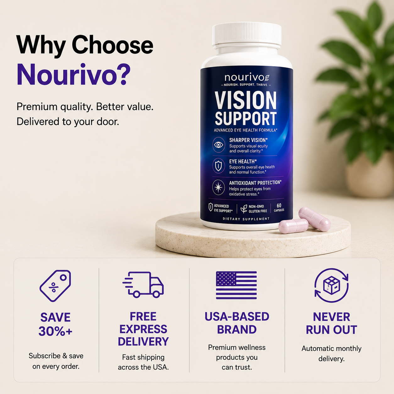 Vision Support Advanced Eye Health, Clarity & Antioxidant Protection Formula