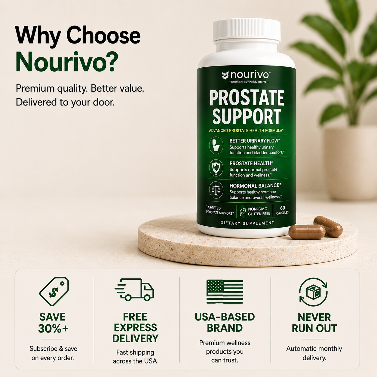 Prostate Support Advanced Prostate Health, Urinary Function & Men's Wellness Formula