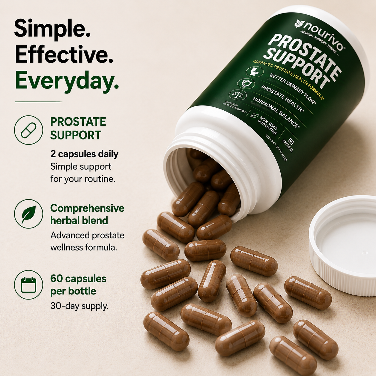 Prostate Support Advanced Prostate Health, Urinary Function & Men's Wellness Formula