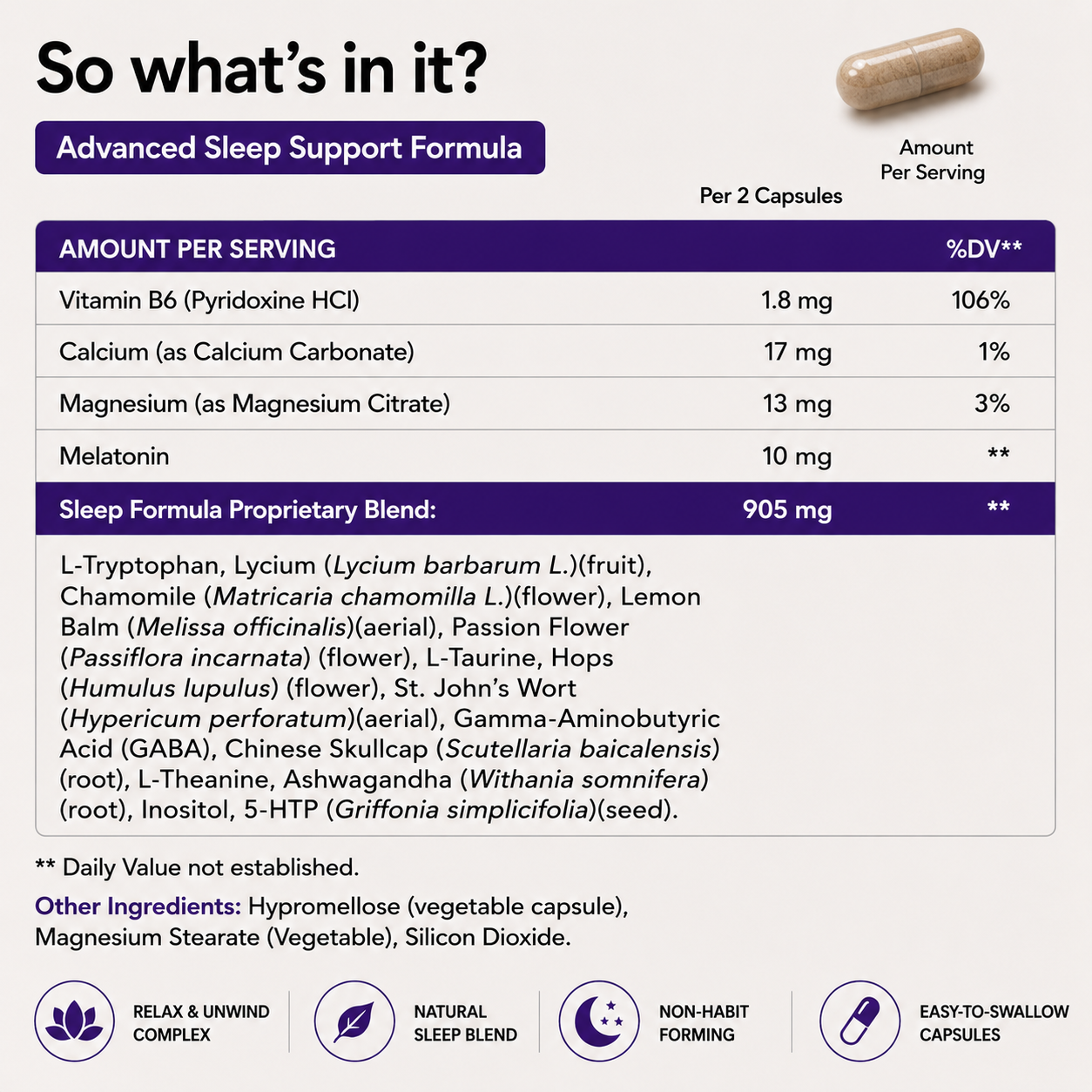 Sleep Support Advanced Restful Sleep, Relaxation & Recovery Formula