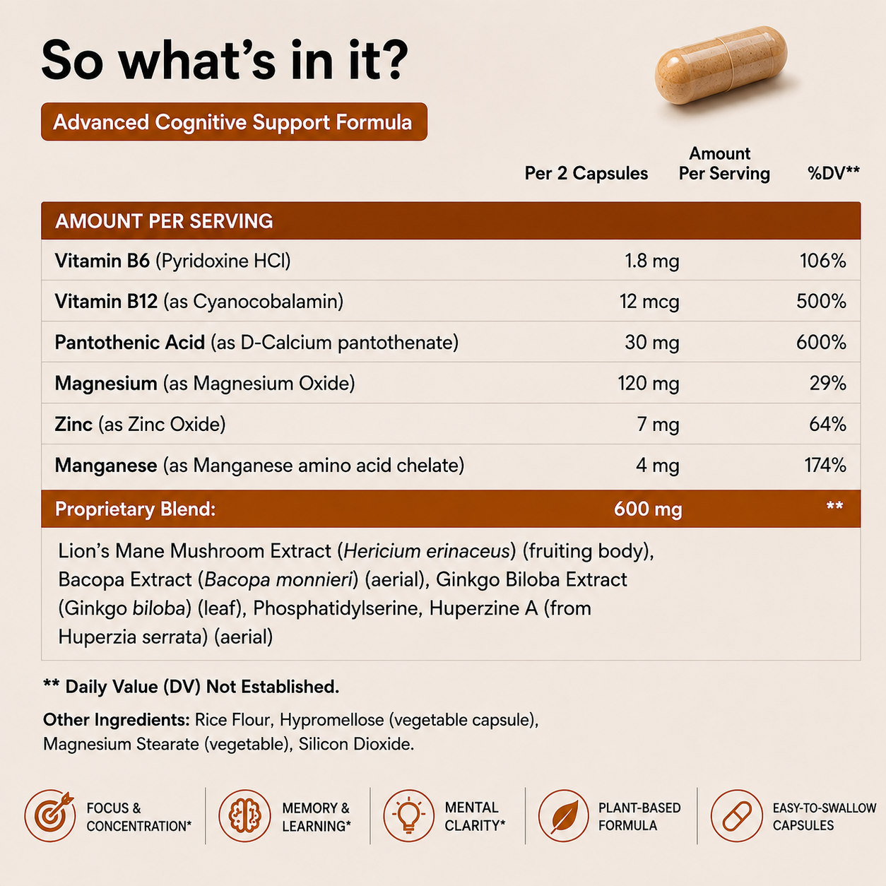 Lion’s Mane Mushroom Advanced Cognitive Support, Focus & Mental Clarity Formula