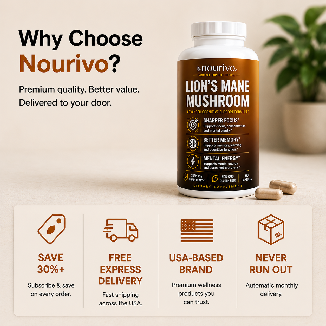 Lion’s Mane Mushroom Advanced Cognitive Support, Focus & Mental Clarity Formula