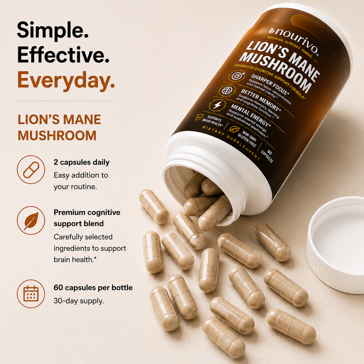 Lion’s Mane Mushroom Advanced Cognitive Support, Focus & Mental Clarity Formula