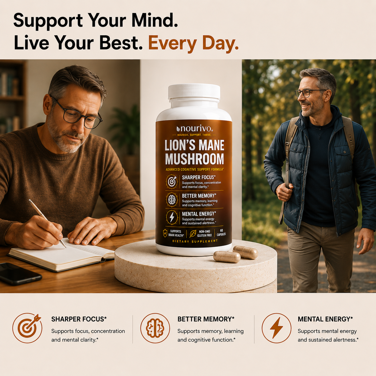 Lion’s Mane Mushroom Advanced Cognitive Support, Focus & Mental Clarity Formula