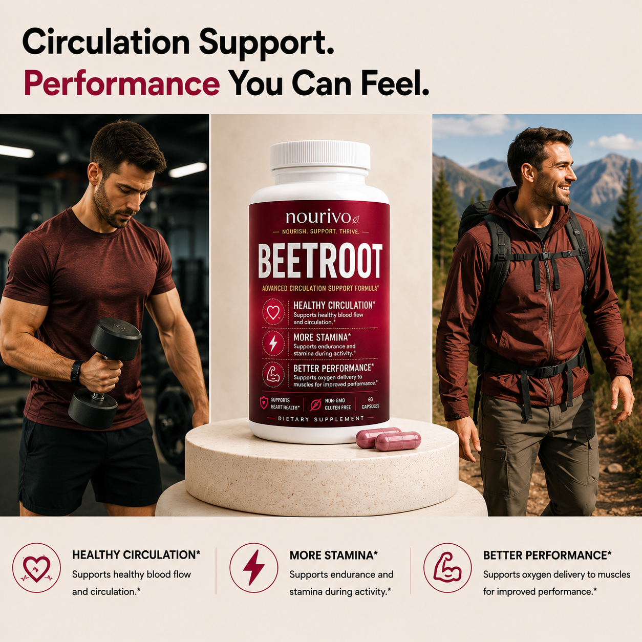 Beetroot Advanced Circulation, Stamina & Performance Support Formula