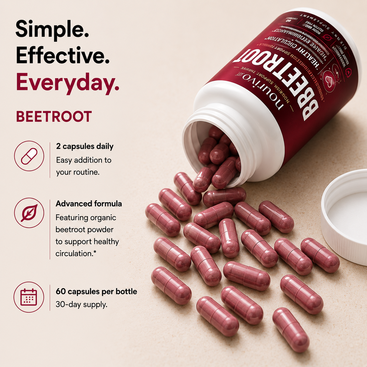 Beetroot Advanced Circulation, Stamina & Performance Support Formula