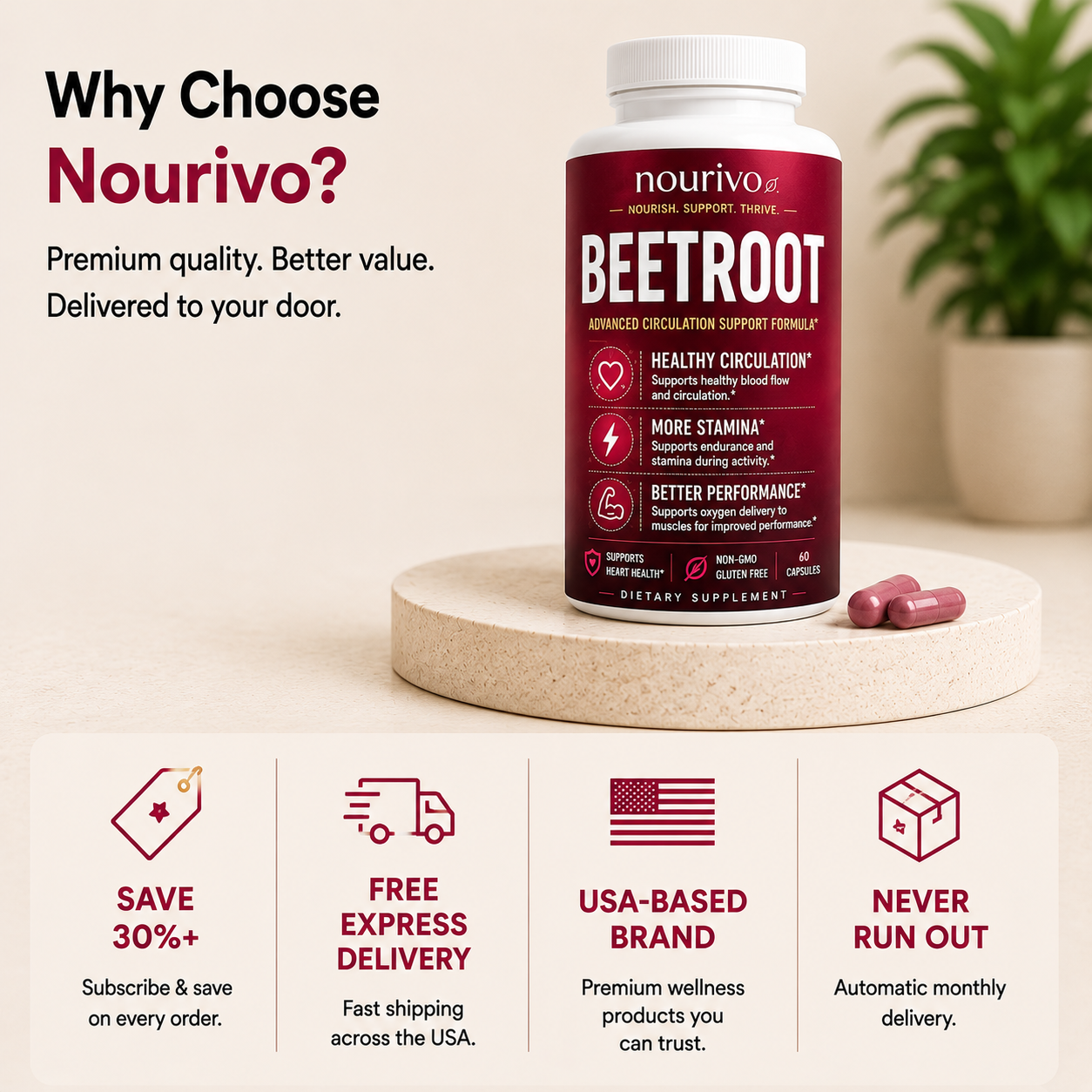 Beetroot Advanced Circulation, Stamina & Performance Support Formula