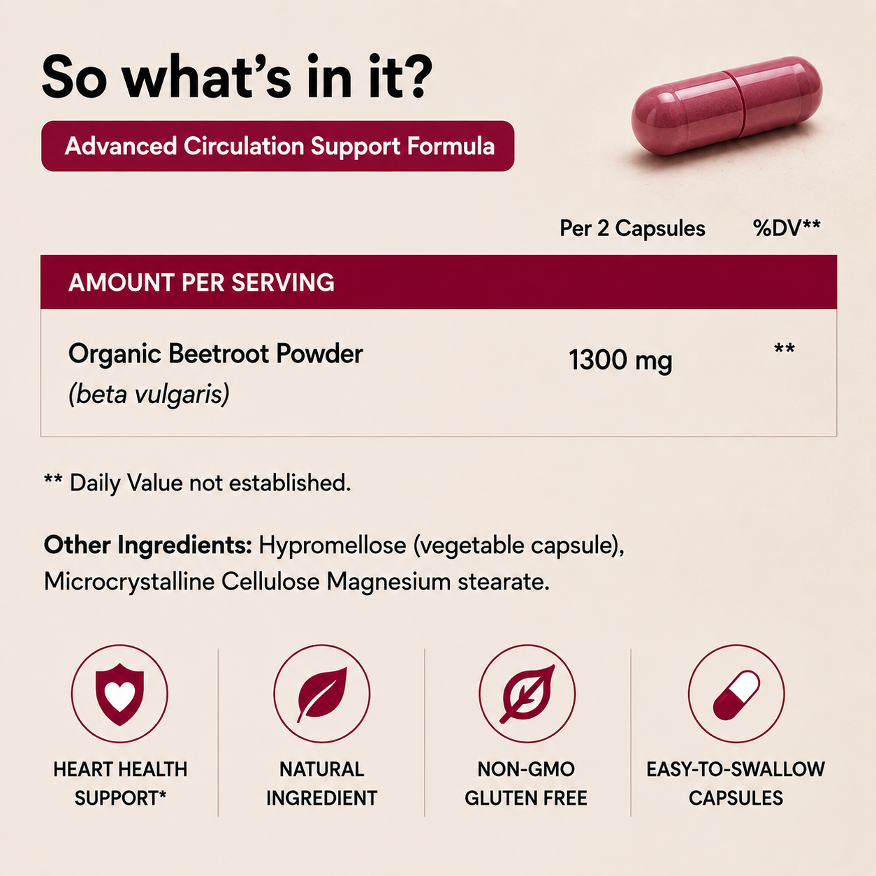 Beetroot Advanced Circulation, Stamina & Performance Support Formula