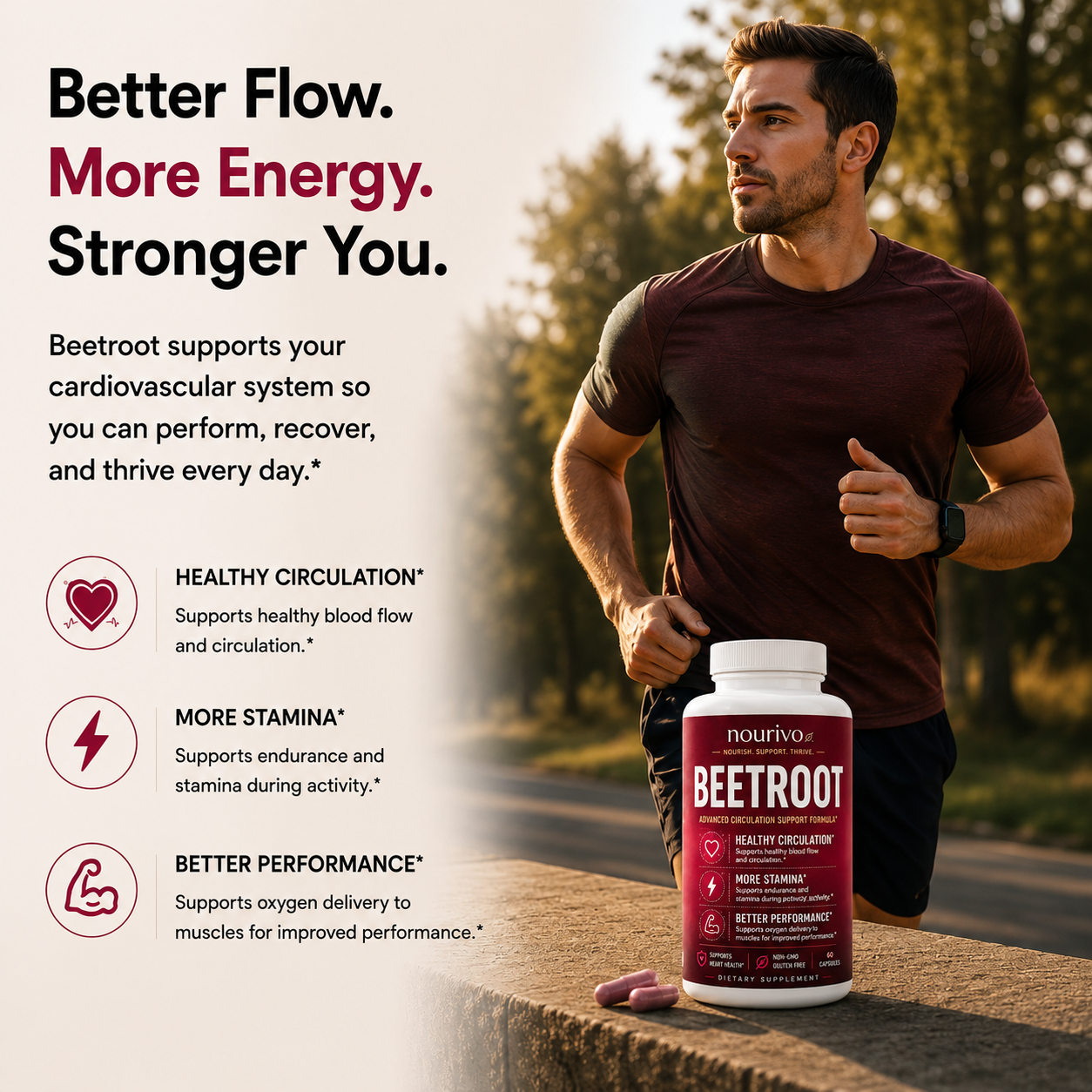 Beetroot Advanced Circulation, Stamina & Performance Support Formula