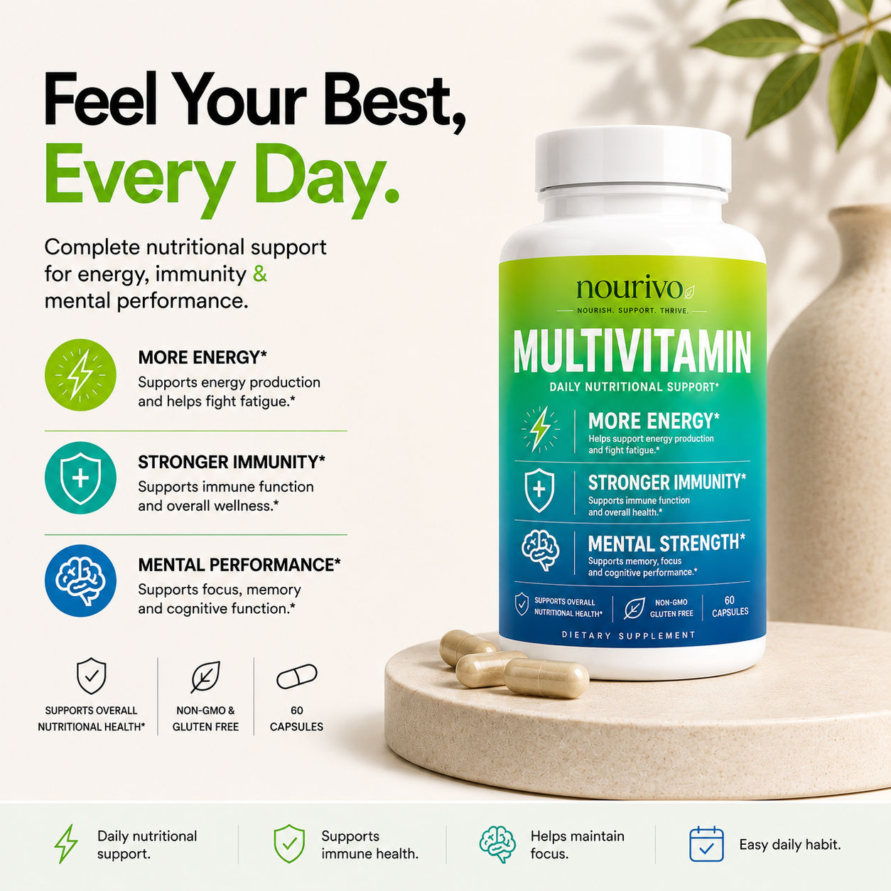 Daily Multivitamin & Immune Support Complex